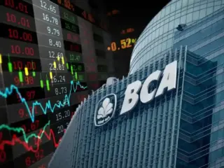saham bca