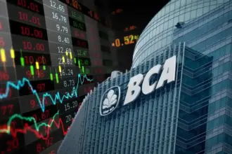 saham bca