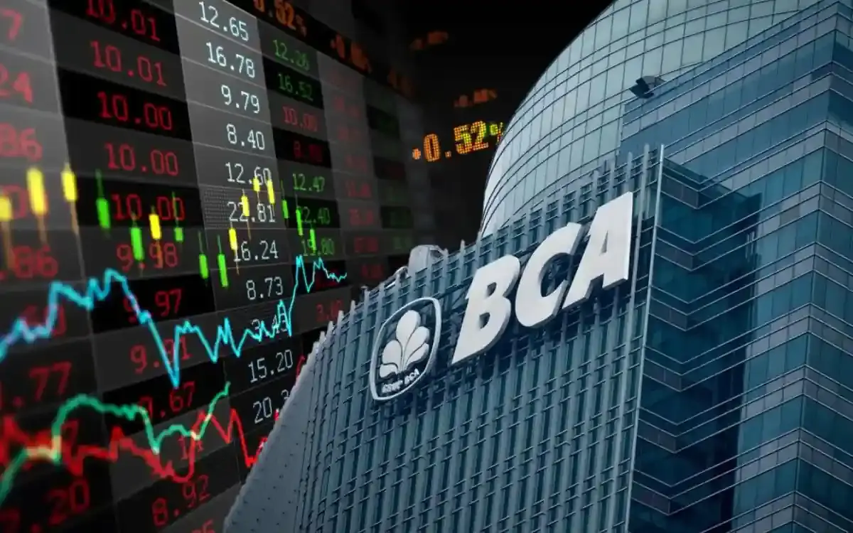 saham bca